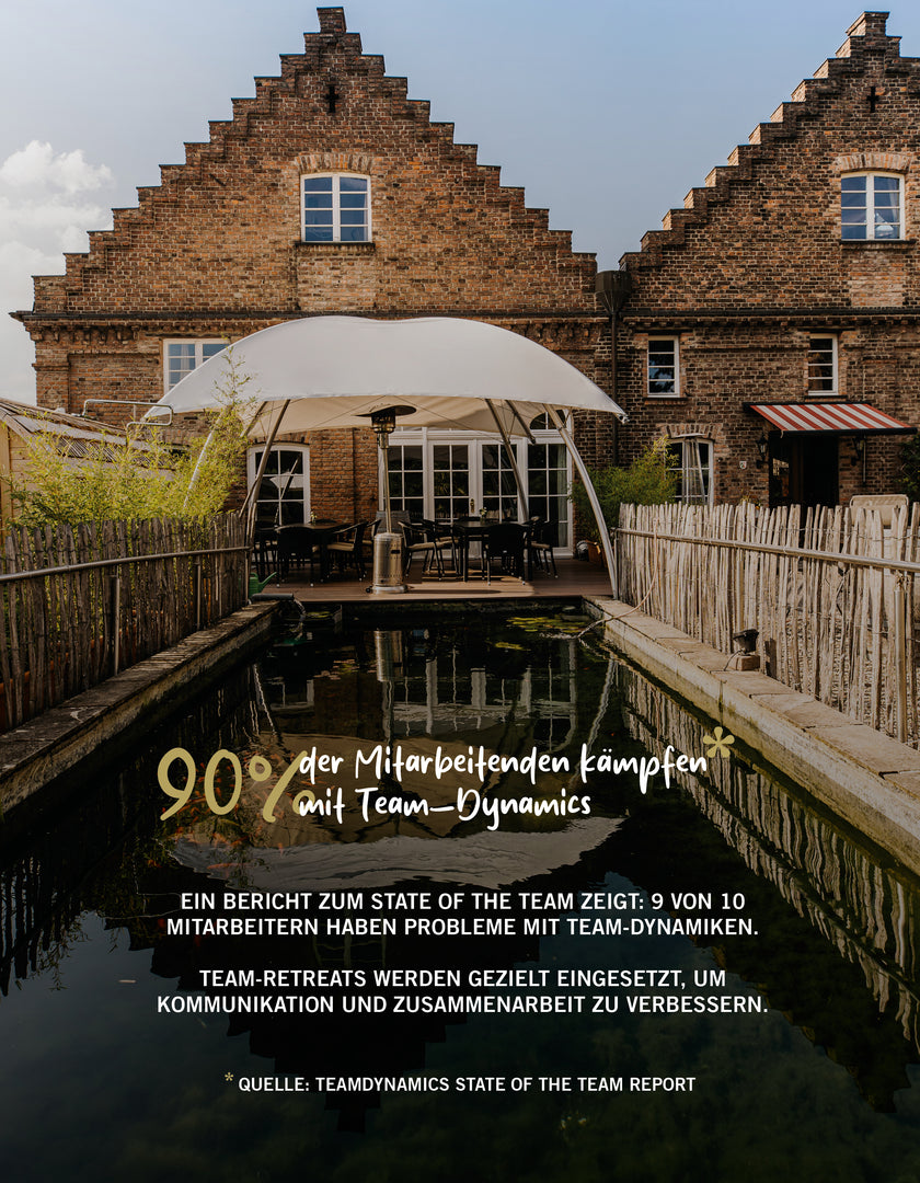 Bring a business friend Vol. 2 - Marienburg Monheim - Dienstag, 01.09.26
